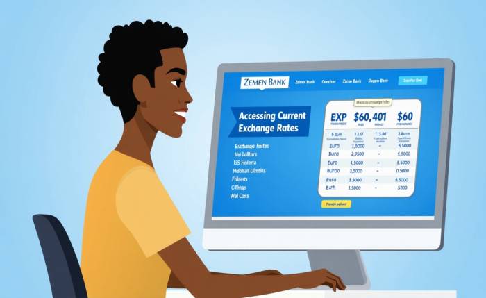 How Zemen Bank Exchange Rates Compare in 2025