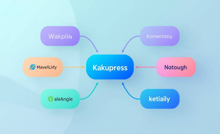 How to Get Started with Kakupress Application: A Beginner’s Guide
